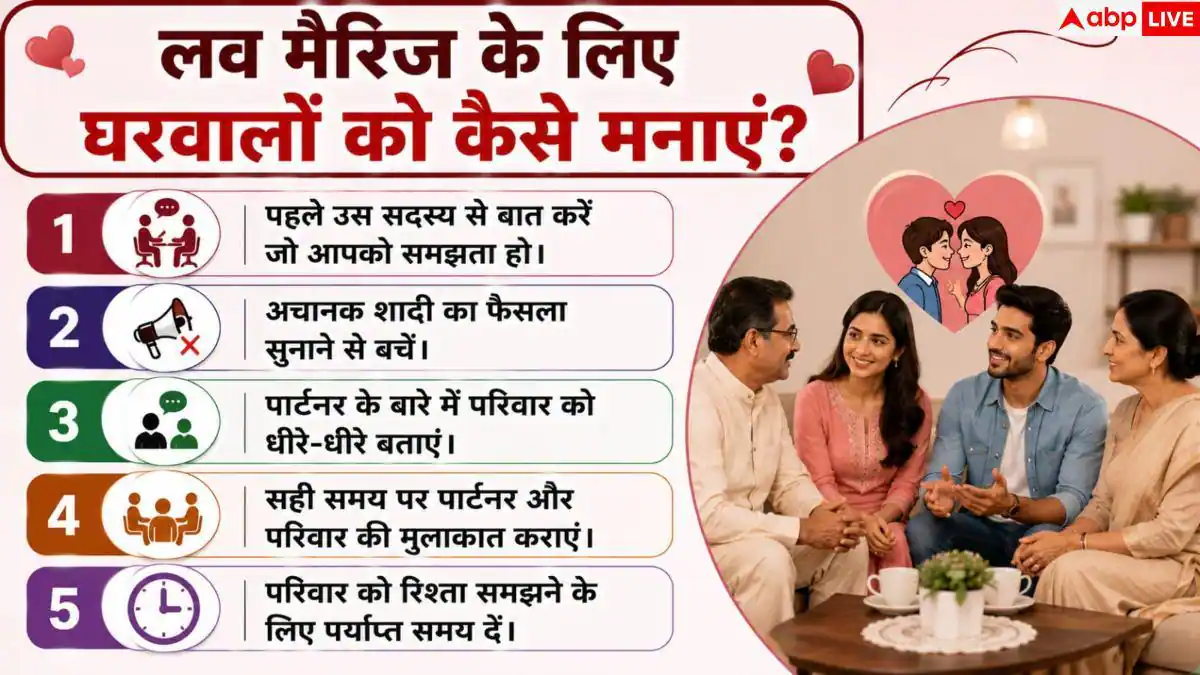 Love Marriage Tips: लव मैरिज के लिए नहीं मान रहे घरवाले? ये पांच तरीके बसाएंगे आपका घर