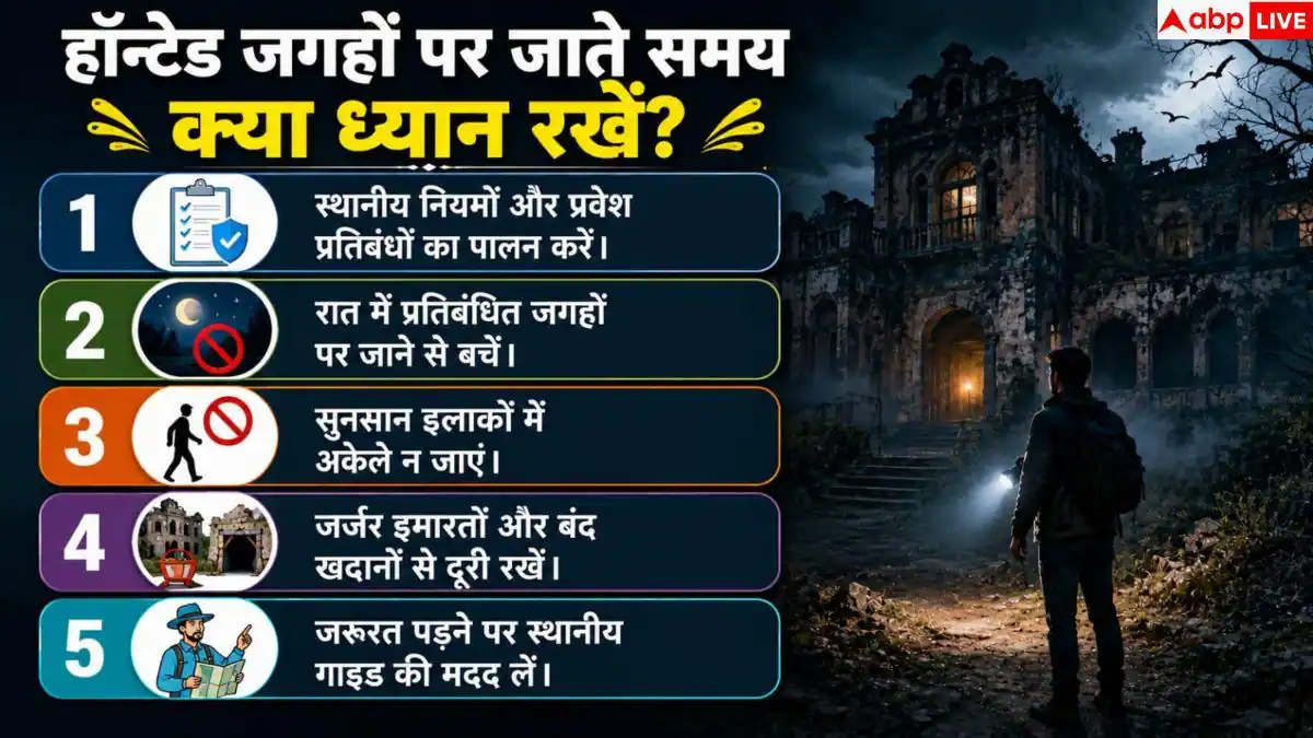 Haunted Places In India: भूतिया जगहों पर जाने का मन करता है? ये हैं भारत के टॉप हॉन्टेड प्लेस