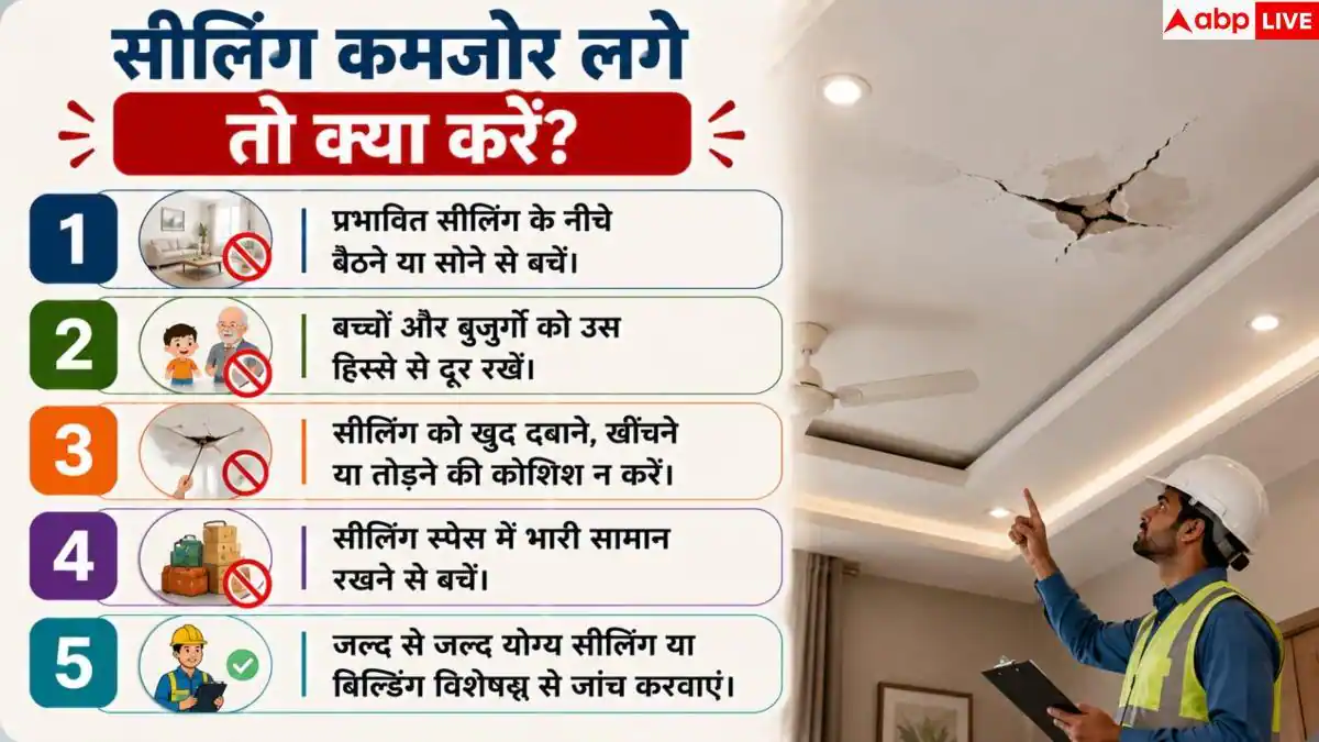 Ceiling Damage: ये संकेत दिखें तो समझ जाएं गिरने वाला है सीलिंग POP, तुरंत हो जाएं सावधान