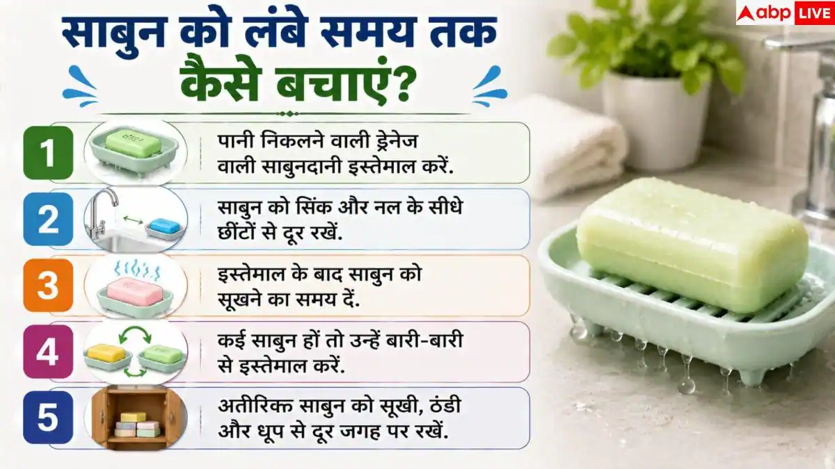 Soap Bar Storage: सिंक के पास रखा साबुन जल्दी गल जाता है? 1 ट्रिक से चलेगा महीनों