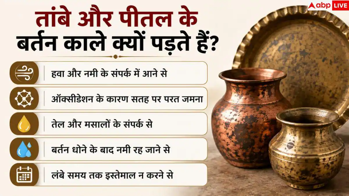 Brass Utensils Cleaning: तांबे-पीतल के बर्तन पड़ गए हैं काले? बिना घिसे मिनटों में चमकाएं
