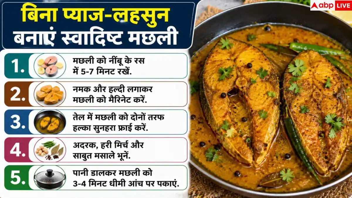 Fish Curry Recipe: बगैर लहसुन प्याज कैसे बनाएं मछली? इस रेसिपी से आएगा वही स्वाद