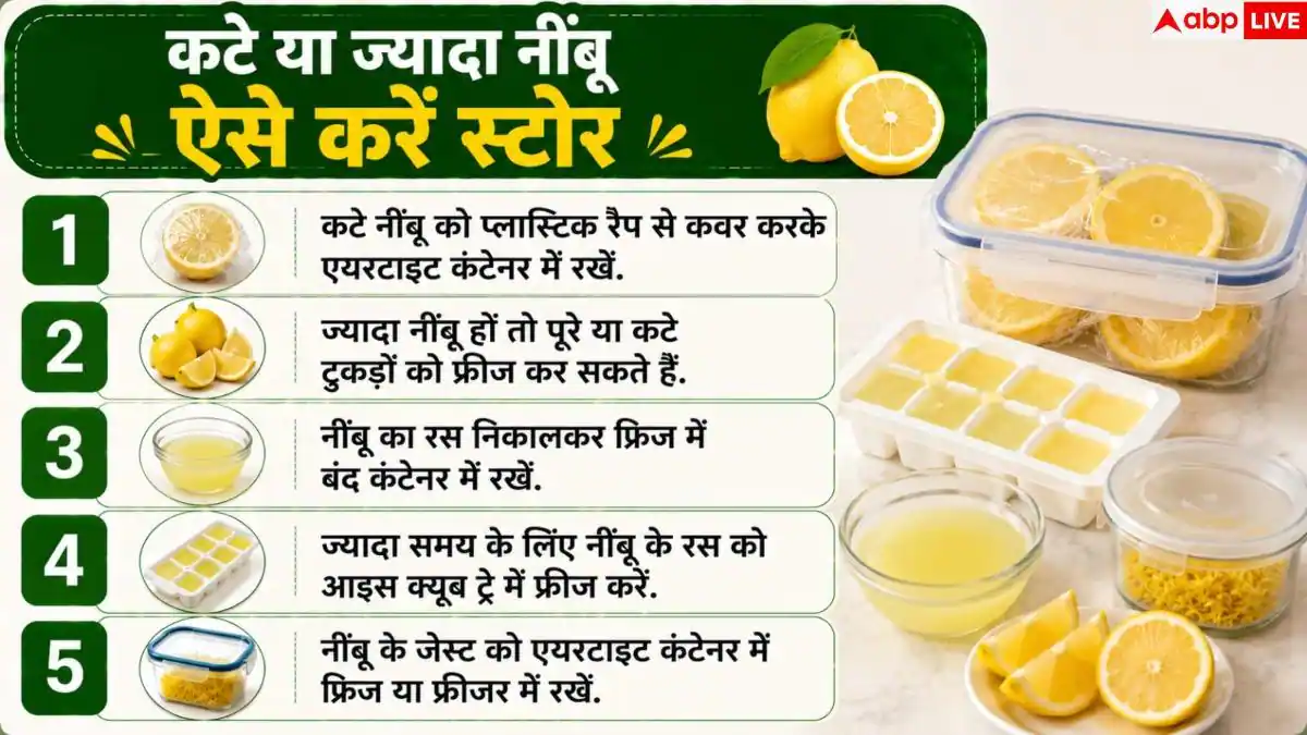 Lemon Storage Tips: नींबू फ्रिज में रखने के बाद भी सूख जाता है? ऐसे रखें लंबे समय तक फ्रेश