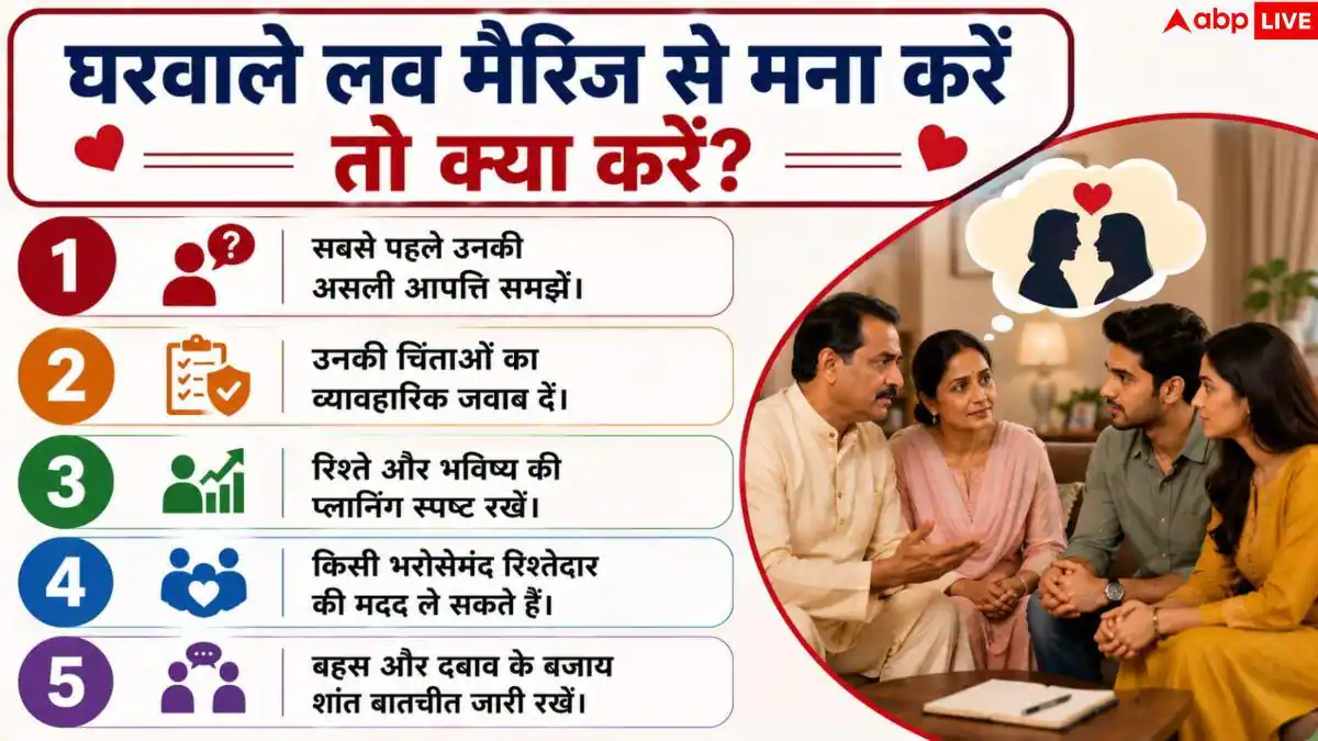 Love Marriage Tips: लव मैरिज के लिए नहीं मान रहे घरवाले? ये पांच तरीके बसाएंगे आपका घर