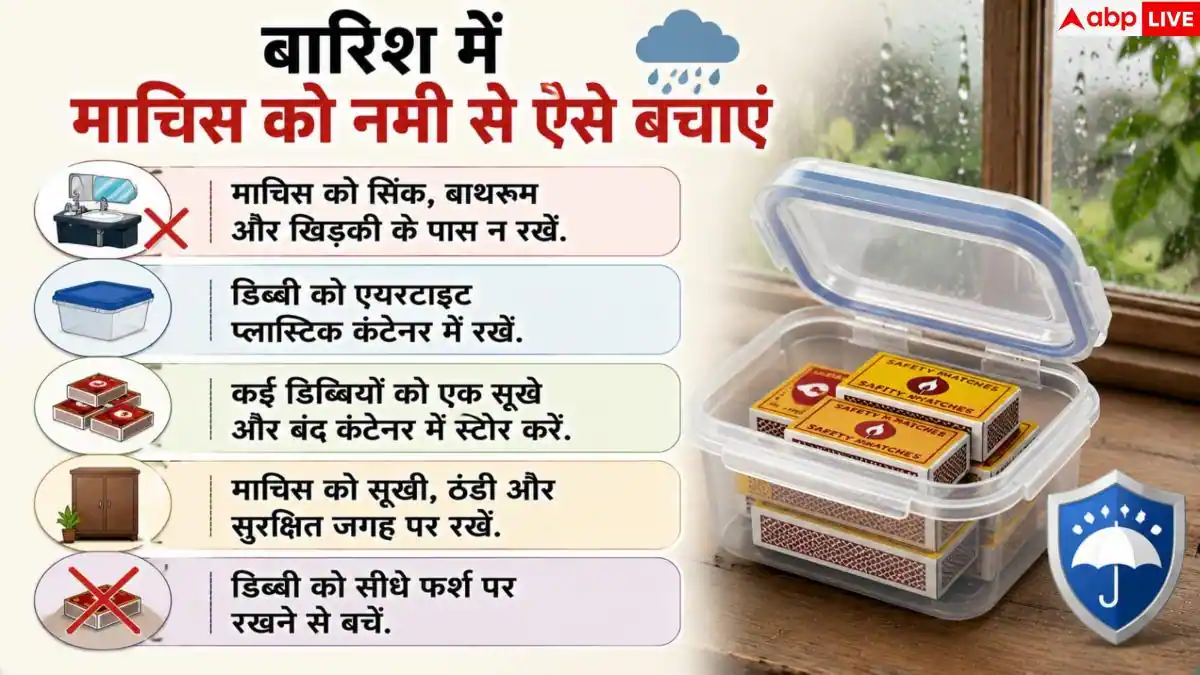 Matchbox Storage Tips: मानसून में माचिस की डिब्बी को रखें सुरक्षित, अपनाएं ये आसान हैक्स