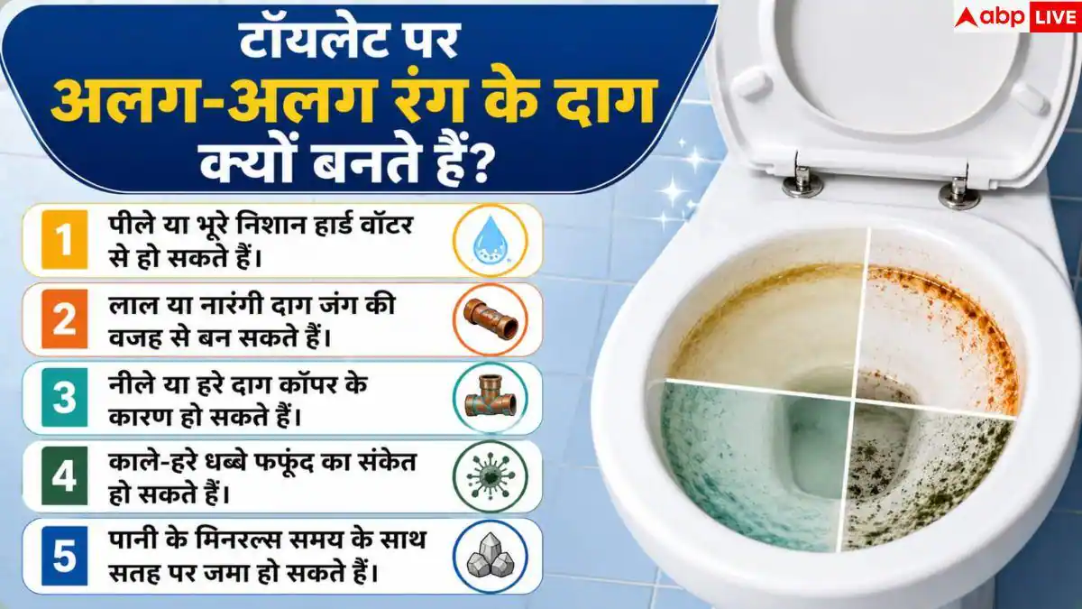 Toilet Yellow Stains: बार-बार रगड़ने पर भी नहीं छूट रहे टॉयलेट के दाग? जानें असली वजह