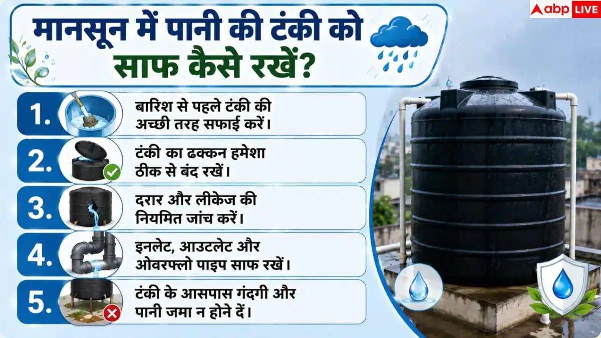 Water Tank Cleaning: बारिश के मौसम में गंदा हो रहा है टंकी का पानी? अपनाएं ये टिप्स
