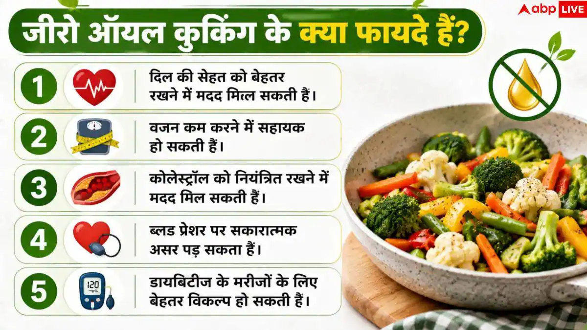 Zero Oil Cooking: क्या होती है जीरो ऑयल कुकिंग? इससे क्या होता है फायदा
