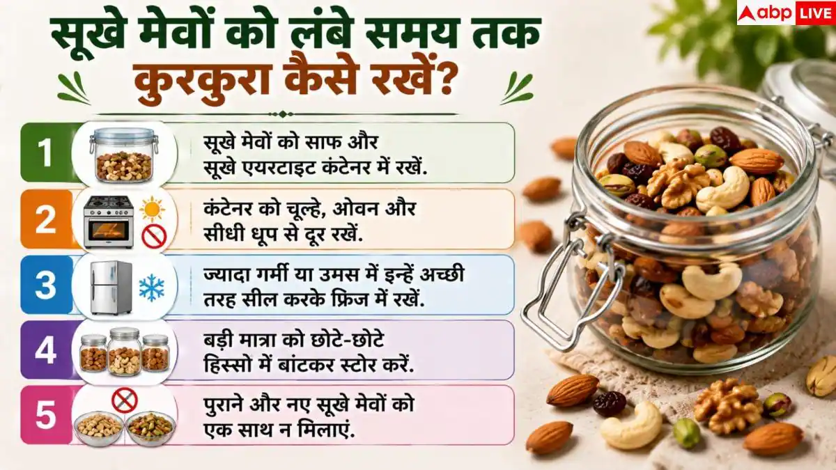 Dry Fruits Storage: काजू-बादाम पड़ जाते हैं नरम? 1 आसान ट्रिक से रहेंगे हमेशा क्रंची