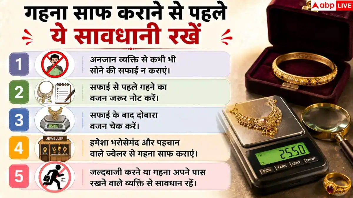 Gold Cleaning Scams: सफाई के नाम पर ऐसे सोना चुराते हैं ज्वैलरी शॉप वाले, रहें सावधान