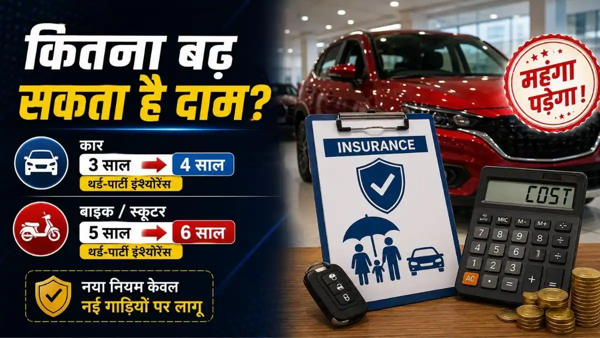 कार-बाइक खरीदने का प्लान, पहले जान लें Insurance का नया गणित