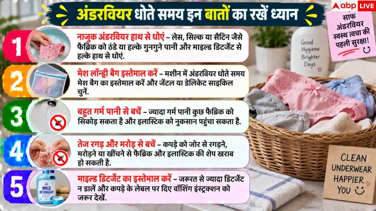 Underwear Washing Tips: कहीं आप भी गलत धो रहे अंडरवियर? तुरंत जान लें सही तरीका