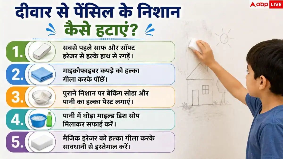 Pencil Marks On Wall: क्या आपके बच्चे ने भी गंदी कर दी दीवार? मिनटों में ऐसे करें साफ