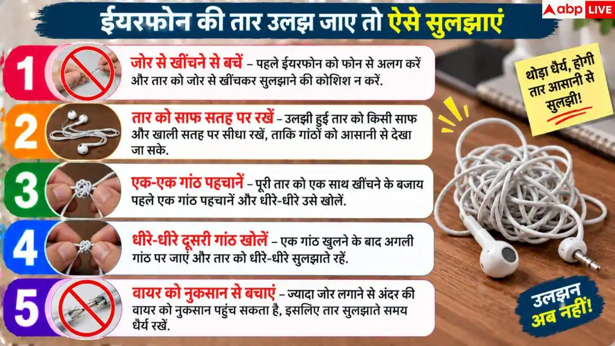 Earphone Wire: ईयरफोन की तार नहीं उलझेगी कभी, जेब में रखने से पहले करें 1 काम