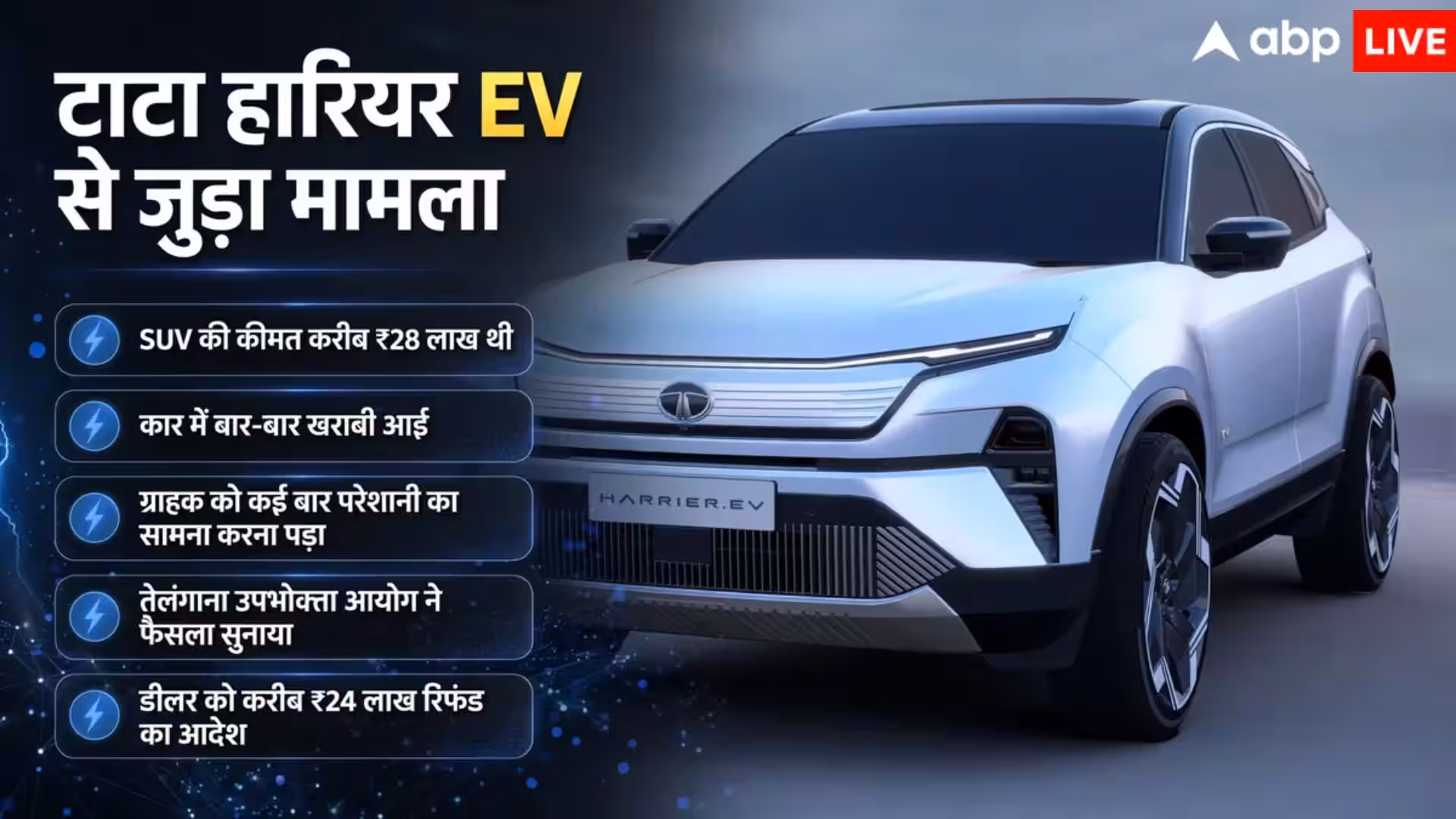 26 लाख की EV हुई खराब तो ग्राहक को मिला 24 लाख का रिफंड, जानें मामला