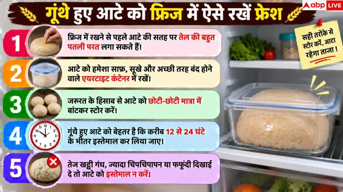 Atta Dough: फ्रिज में आटा काला पड़ क्यों हो जाता है, जानें फ्रेश रखने का सही तरीका