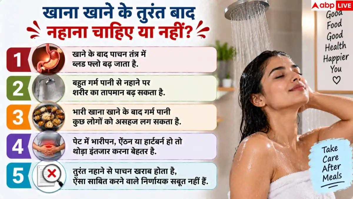 Bathing After Eating: खाने के तुरंत बाद नहाना सही या गलत, जानें शरीर पर क्या असर पड़ता है?