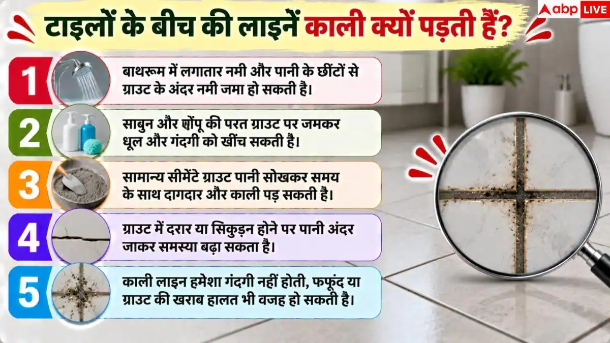 Black Tile Grout: टाइल्स के बीच की लाइनें हो गई हैं काली? 1 ट्रिक से चमकाएं