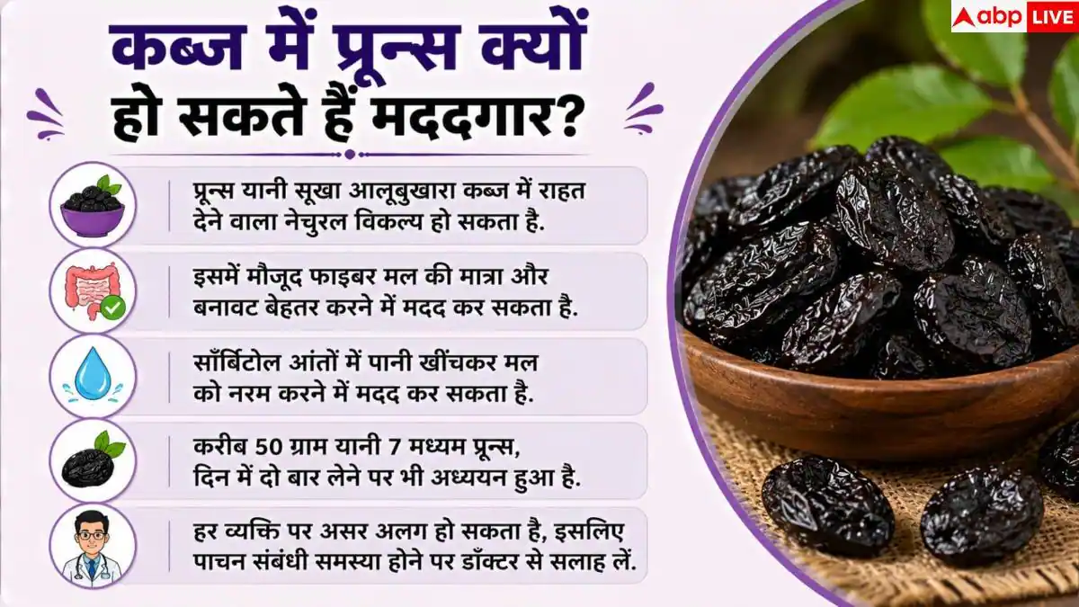 Constipation Relief: 3 दिन से हो रही कब्ज? इन एक नुस्खे से साफ हो जाएगा आपका पेट