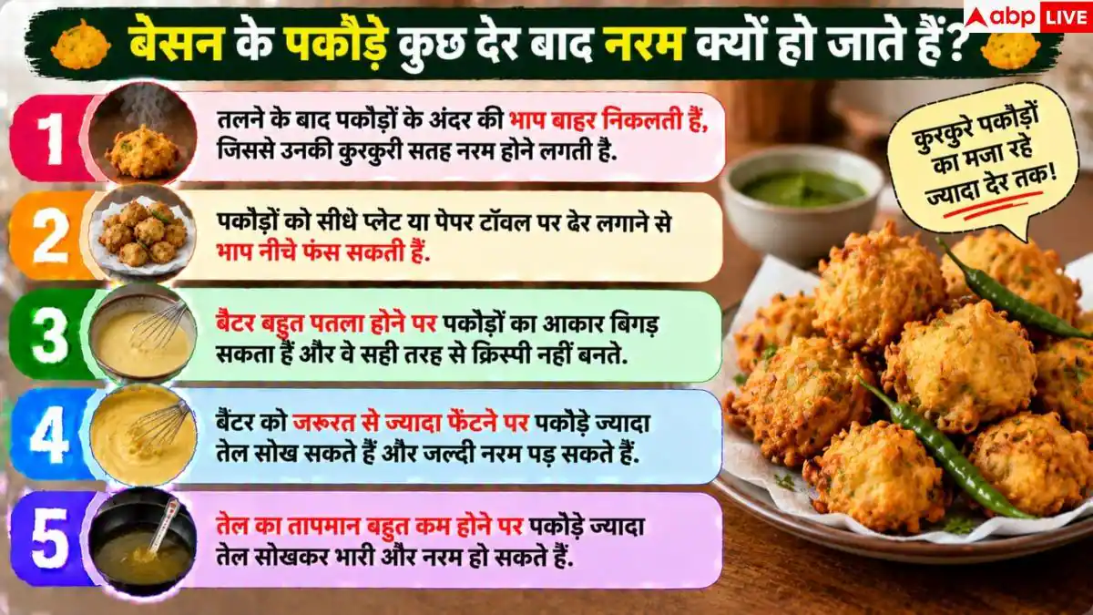 Crispy Pakoras: घंटों तक कुरकुरे रहेंगे बेसन के पकौड़े, नोट करें हलवाई का सीक्रेट
