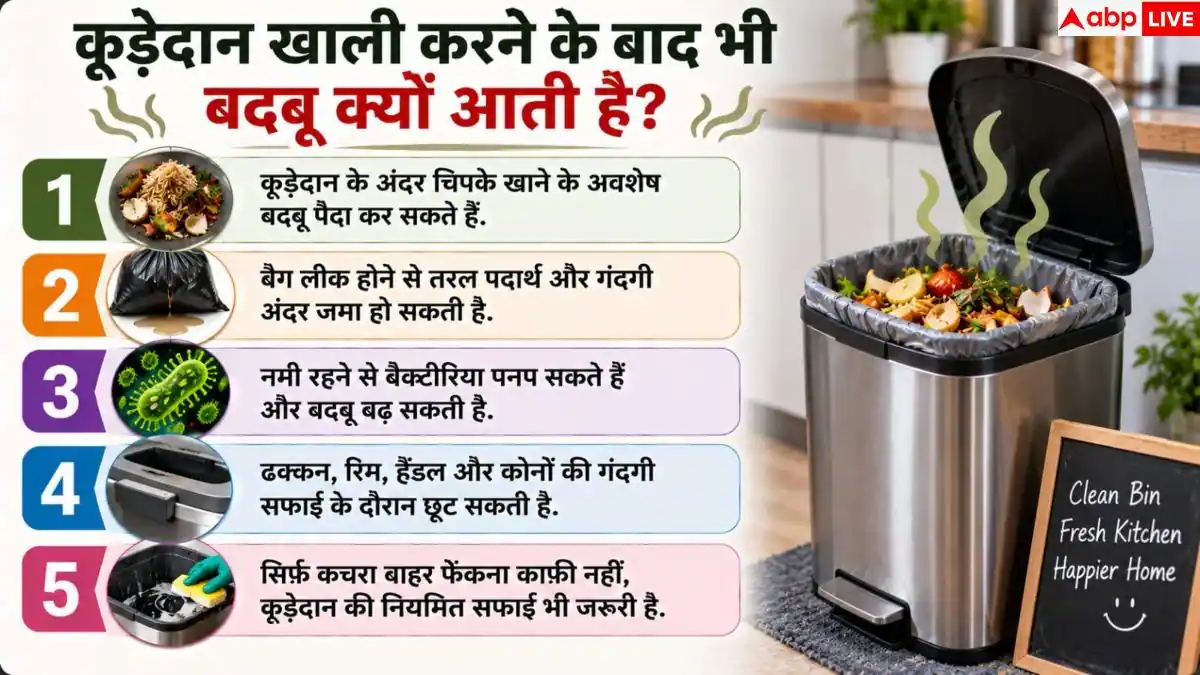 Home Cleaning Tips: कूड़ेदान खाली करने के बाद भी आती है बदबू? 1 ट्रिक से करें दूर