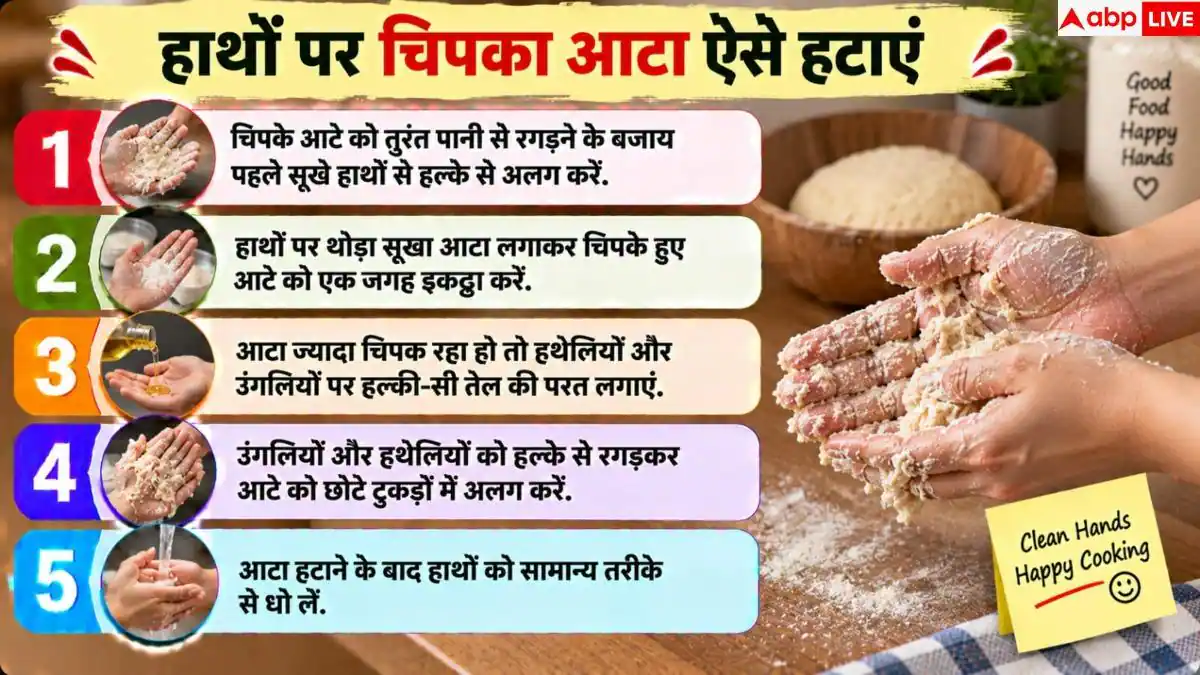 How To Remove Sticky Dough: आटा गूंथने के बाद हाथ हो जाते हैं चिपचिपे? 2 मिनट में करें साफ