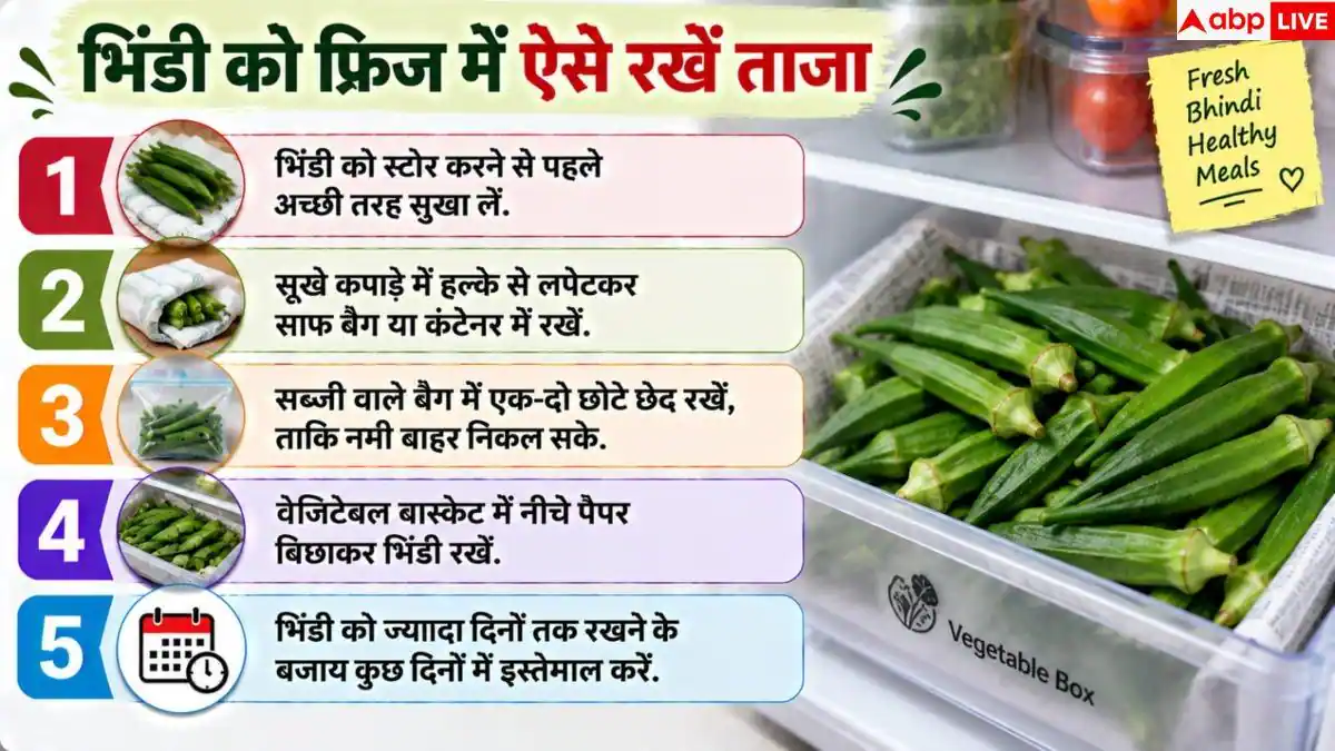 How To Store Bhindi: फ्रिज में भिंडी हो जाती है चिपचिपी? 1 आसान ट्रिक से रखें फ्रेश