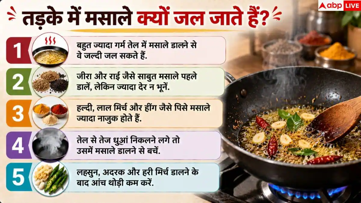 Kitchen Tips: तड़का लगाते ही जल जाते हैं मसाले? शेफ से जानें ये 1 सीक्रेट
