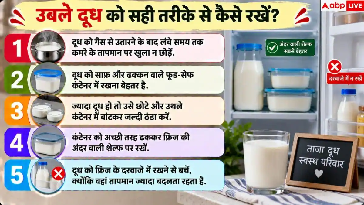 Milk Storage Tips: उबला दूध फ्रिज में क्यों हो जाता है खराब? जान लें असली वजह