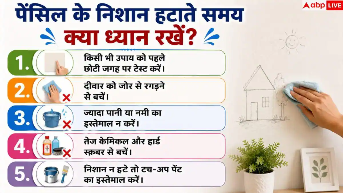 Pencil Marks On Wall: क्या आपके बच्चे ने भी गंदी कर दी दीवार? मिनटों में ऐसे करें साफ