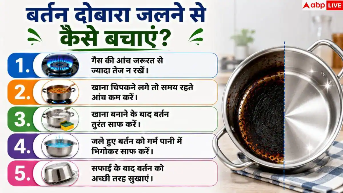 Remove Black Stains From Utensils: बिना रगड़े मिनटों में चमकेंगे जले हुए बर्तन, करें ये 1 काम