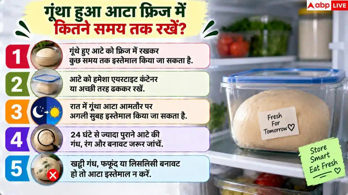 Roti Dough: आटा गूंथकर फ्रिज में रखते हैं, कितने घंटे बाद तक इस्तेमाल करना सही?