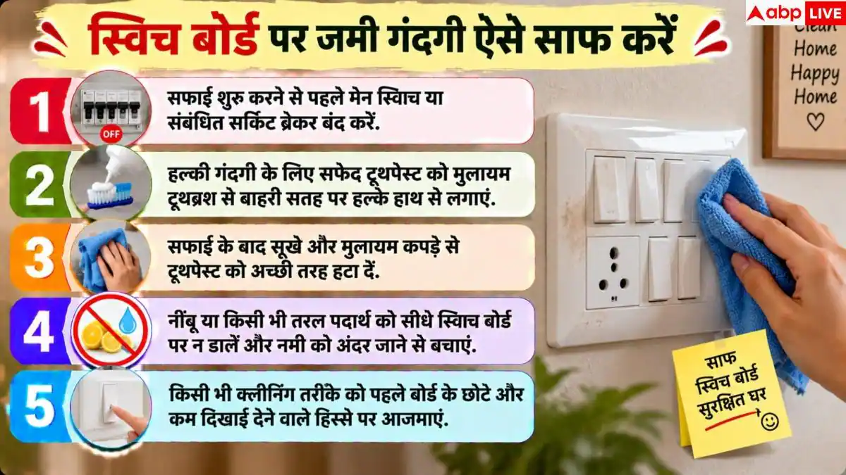 Switchboard Cleaning: सफेद से काले हो गए हैं घर के स्विच बोर्ड, इस तरीके से करें सफाई
