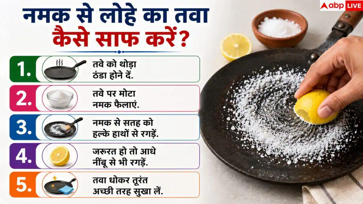Tawa Cleaning: लोहे का तवा हमेशा रहेगा नए जैसा, साफ करने के बाद करें ये 1 काम