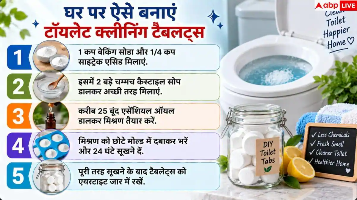 Toilet Cleaner: कमोड में डालें 1 घरेलू टैबलेट, मिनटों में चमक जाएगा टॉयलेट