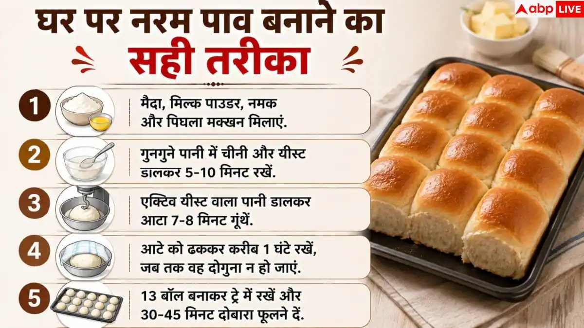 Vada Pav: वड़ा पाव के लिए घर में ही तैयार करें पाव, स्वाद के साथ मिलेगी सेहत