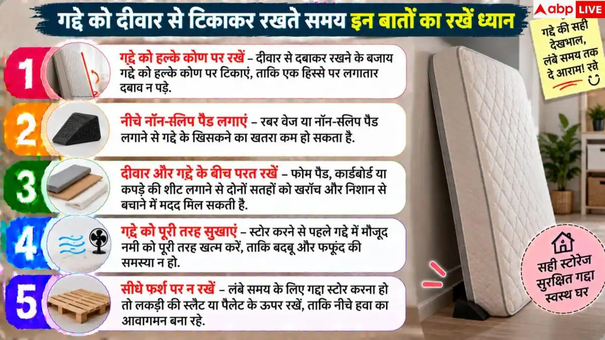 क्या बेड के पीछे जमती है धूल? दीवार से गैप रखकर ऐसे करें साफ