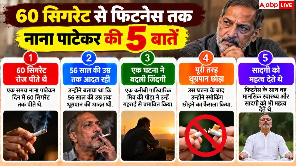 Nana Patekar Death: 56 की उम्र तक रोज 60 सिगरेट पीते थे नाना, फिर कैसे हुए थे फिट?