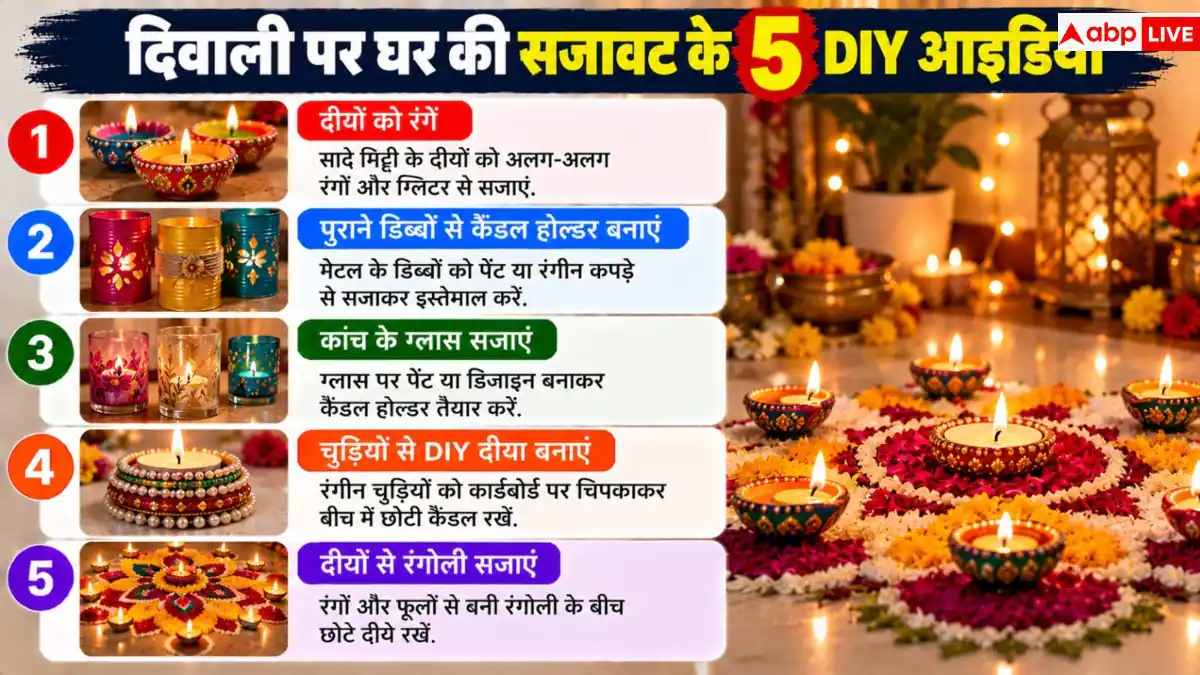 Homemade Candles: घर में कैसे बनाएं फैंसी मोमबत्ती? दीवाली पर जगमगाएगा घर