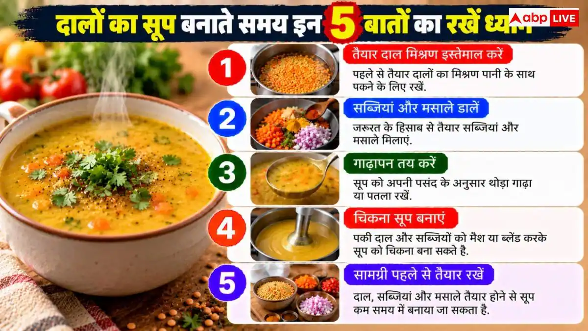 Dal Soup: घर पर बनाना है फटाफट वाला दालों का सूप, तैयार करके रखें ये चीजें