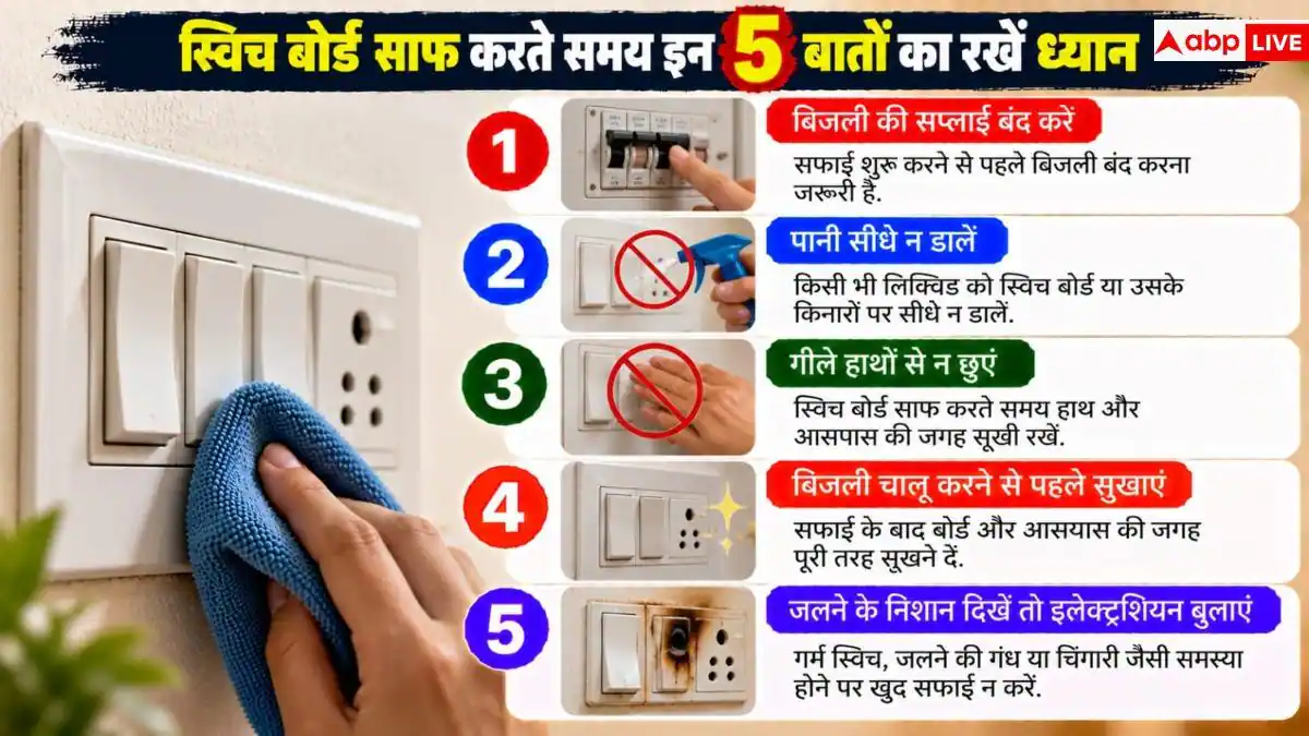 Switchboard Cleaning Tips: काले पड़ गए हैं स्विच बोर्ड? 2 मिनट में ऐसे चमकाएं