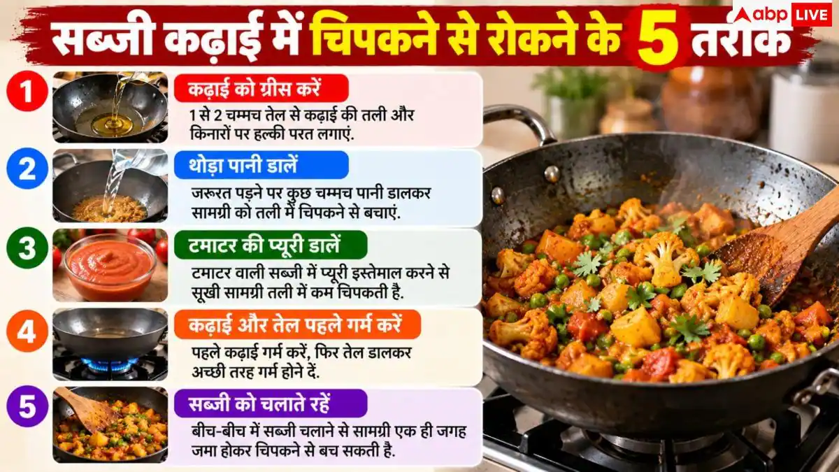 Cooking Tips: क्या कढ़ाई में चिपक जाती है सब्जी? नोट करें 5 आसान हैक्स