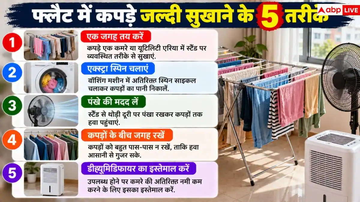 Dry Clothes Indoors: कपड़े सुखाने के लिए जगह नहीं है? इन हैक्स से फ्लैट में ही हो जाएगा काम